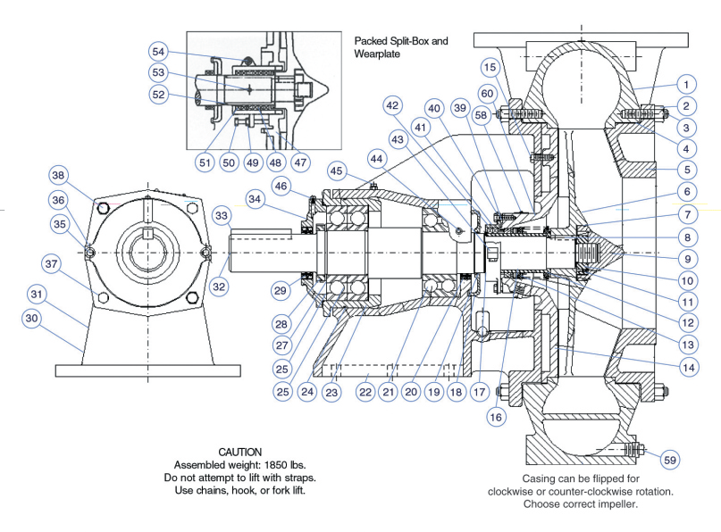 Magnum XP Centrifugal Pump